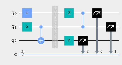 ../_images/notebooks_1_Basics_of_circuit_14_1.png