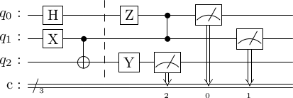 ../_images/notebooks_1_Basics_of_circuit_15_0.png